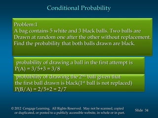 Fundamentals of Probability: Understanding Random Variables and ...