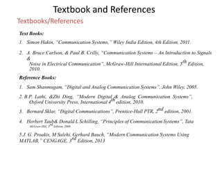 Digital communication systems document notes | PDF