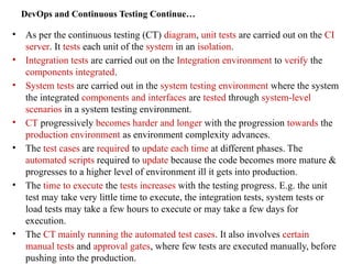 Component Testing In Devops DEVOPS-UNIT-I-DEVOPS-INTRO-ROLES,PRINIPLES | PPTX