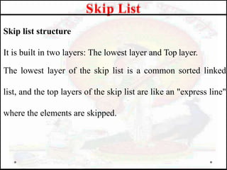 Skip list structure
It is built in two layers: The lowest layer and Top layer.
The lowest layer of the skip list is a common sorted linked
list, and the top layers of the skip list are like an "express line"
where the elements are skipped.
Skip List
 