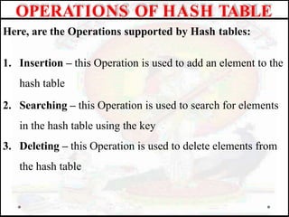 Here, are the Operations supported by Hash tables:
1. Insertion – this Operation is used to add an element to the
hash table
2. Searching – this Operation is used to search for elements
in the hash table using the key
3. Deleting – this Operation is used to delete elements from
the hash table
OPERATIONS OF HASH TABLE
 