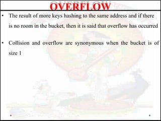 • The result of more keys hashing to the same address and if there
is no room in the bucket, then it is said that overflow has occurred
• Collision and overflow are synonymous when the bucket is of
size 1
OVERFLOW
 