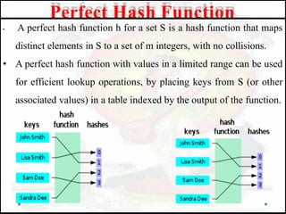 • A perfect hash function h for a set S is a hash function that maps
distinct elements in S to a set of m integers, with no collisions.
• A perfect hash function with values in a limited range can be used
for efficient lookup operations, by placing keys from S (or other
associated values) in a table indexed by the output of the function.
Perfect Hash Function
 
