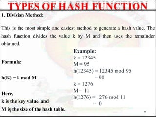 1. Division Method:
This is the most simple and easiest method to generate a hash value. The
hash function divides the value k by M and then uses the remainder
obtained.
Formula:
h(K) = k mod M
Here,
k is the key value, and
M is the size of the hash table.
TYPES OF HASH FUNCTION
Example:
k = 12345
M = 95
h(12345) = 12345 mod 95
= 90
k = 1276
M = 11
h(1276) = 1276 mod 11
= 0
 