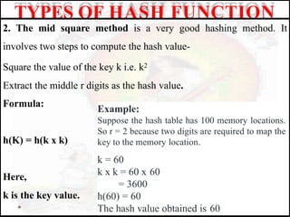 2. The mid square method is a very good hashing method. It
involves two steps to compute the hash value-
Square the value of the key k i.e. k2
Extract the middle r digits as the hash value.
Formula:
h(K) = h(k x k)
Here,
k is the key value.
TYPES OF HASH FUNCTION
Example:
Suppose the hash table has 100 memory locations.
So r = 2 because two digits are required to map the
key to the memory location.
k = 60
k x k = 60 x 60
= 3600
h(60) = 60
The hash value obtained is 60
 