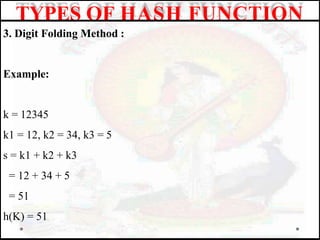 3. Digit Folding Method :
Example:
k = 12345
k1 = 12, k2 = 34, k3 = 5
s = k1 + k2 + k3
= 12 + 34 + 5
= 51
h(K) = 51
TYPES OF HASH FUNCTION
 