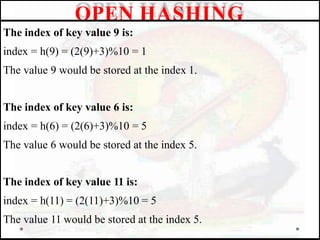 The index of key value 9 is:
index = h(9) = (2(9)+3)%10 = 1
The value 9 would be stored at the index 1.
The index of key value 6 is:
index = h(6) = (2(6)+3)%10 = 5
The value 6 would be stored at the index 5.
The index of key value 11 is:
index = h(11) = (2(11)+3)%10 = 5
The value 11 would be stored at the index 5.
OPEN HASHING
 