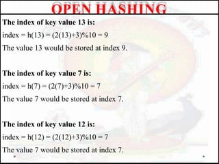 The index of key value 13 is:
index = h(13) = (2(13)+3)%10 = 9
The value 13 would be stored at index 9.
The index of key value 7 is:
index = h(7) = (2(7)+3)%10 = 7
The value 7 would be stored at index 7.
The index of key value 12 is:
index = h(12) = (2(12)+3)%10 = 7
The value 7 would be stored at index 7.
OPEN HASHING
 