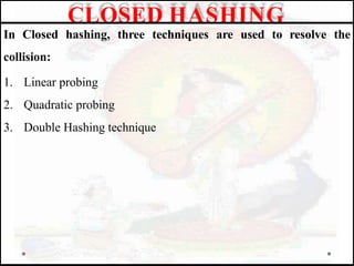 In Closed hashing, three techniques are used to resolve the
collision:
1. Linear probing
2. Quadratic probing
3. Double Hashing technique
CLOSED HASHING
 