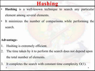 • Hashing is a well-known technique to search any particular
element among several elements.
• It minimizes the number of comparisons while performing the
search.
Advantage-
1. Hashing is extremely efficient.
2. The time taken by it to perform the search does not depend upon
the total number of elements.
3. It completes the search with constant time complexity O(1).
Hashing
 