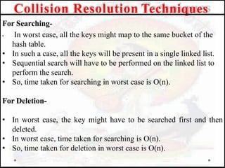 For Searching-
• In worst case, all the keys might map to the same bucket of the
hash table.
• In such a case, all the keys will be present in a single linked list.
• Sequential search will have to be performed on the linked list to
perform the search.
• So, time taken for searching in worst case is O(n).
For Deletion-
• In worst case, the key might have to be searched first and then
deleted.
• In worst case, time taken for searching is O(n).
• So, time taken for deletion in worst case is O(n).
Collision Resolution Techniques
 