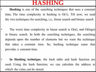 unit-1-data structure and algorithms-hashing-2024-1 (1).pptx