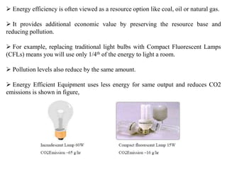  Energy efficiency is often viewed as a resource option like coal, oil or natural gas.
 It provides additional economic value by preserving the resource base and
reducing pollution.
 For example, replacing traditional light bulbs with Compact Fluorescent Lamps
(CFLs) means you will use only 1/4th of the energy to light a room.
 Pollution levels also reduce by the same amount.
 Energy Efficient Equipment uses less energy for same output and reduces CO2
emissions is shown in figure,
 