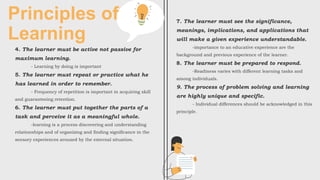 Principles of
Learning
4. The learner must be active not passive for
maximum learning.
- Learning by doing is important
5. The learner must repeat or practice what he
has learned in order to remember.
- Frequency of repetition is important in acquiring skill
and guaranteeing retention.
6. The learner must put together the parts of a
task and perceive it as a meaningful whole.
-learning is a process discovering and understanding
relationships and of organizing and finding significance in the
sensory experiences aroused by the external situation.
7. The learner must see the significance,
meanings, implications, and applications that
will make a given experience understandable.
-importance to an educative experience are the
background and previous experience of the learner.
8. The learner must be prepared to respond.
-Readiness varies with different learning tasks and
among individuals.
9. The process of problem solving and learning
are highly unique and specific.
- Individual differences should be acknowledged in this
principle.
 