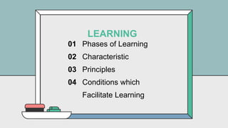 Phases of Learning
Characteristic
Principles
Conditions which
Facilitate Learning
01
02
03
04
LEARNING
 