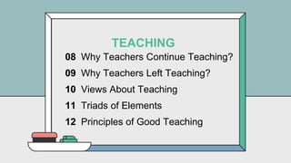 Why Teachers Continue Teaching?
Why Teachers Left Teaching?
Views About Teaching
Triads of Elements
Principles of Good Teaching
08
09
10
11
12
TEACHING
 