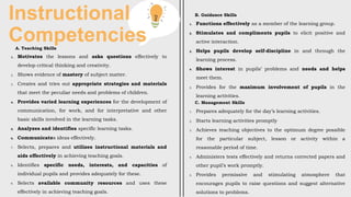 Instructional
Competencies
A. Teaching Skills
1. Motivates the lessons and asks questions effectively to
develop critical thinking and creativity.
2. Shows evidence of mastery of subject matter.
3. Creates and tries out appropriate strategies and materials
that meet the peculiar needs and problems of children.
4. Provides varied learning experiences for the development of
communication, for work, and for interpretative and other
basic skills involved in the learning tasks.
5. Analyzes and identifies specific learning tasks.
6. Communicates ideas effectively.
7. Selects, prepares and utilizes instructional materials and
aids effectively in achieving teaching goals.
8. Identifies specific needs, interests, and capacities of
individual pupils and provides adequately for these.
9. Selects available community resources and uses these
effectively in achieving teaching goals.
B. Guidance Skills
1. Functions effectively as a member of the learning group.
2. Stimulates and compliments pupils to elicit positive and
active interaction.
3. Helps pupils develop self-discipline in and through the
learning process.
4. Shows interest in pupils’ problems and needs and helps
meet them.
5. Provides for the maximum involvement of pupils in the
learning activities.
C. Management Skills
1. Prepares adequately for the day’s learning activities.
2. Starts learning activities promptly
3. Achieves teaching objectives to the optimum degree possible
for the particular subject, lesson or activity within a
reasonable period of time.
4. Administers tests effectively and returns corrected papers and
other pupil’s work promptly.
5. Provides permissive and stimulating atmosphere that
encourages pupils to raise questions and suggest alternative
solutions to problems.
 