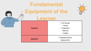 Fundamental
Equipment of the
Learner
Cognitive
- Five Senses
- Instinct
- Imagination
- Memory
- Intellect
Appetitive
- Feelings/Emotions
- Rational Will
 
