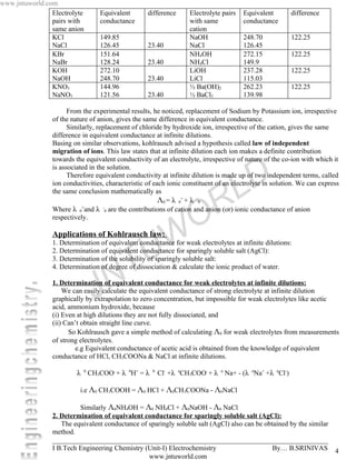 www.jntuworld.com
                Electrolyte      Equivalent        difference      Electrolyte pairs   Equivalent       difference
                pairs with       conductance                       with same           conductance
                same anion                                         cation
                KCl              149.85                            NaOH                248.70           122.25
                NaCl             126.45            23.40           NaCl                126.45
                KBr              151.64                            NH4OH               272.15           122.25
                NaBr             128.24            23.40           NH4Cl               149.9
                KOH              272.10                            LiOH                237.28           122.25
                NaOH             248.70            23.40           LiCl                115.03
                KNO3             144.96                            ½ Ba(OH)2           262.23           122.25
                NaNO3            121.56            23.40           ½ BaCl2             139.98

                      From the experimental results, he noticed, replacement of Sodium by Potassium ion, irrespective
                of the nature of anion, gives the same difference in equivalent conductance.
                      Similarly, replacement of chloride by hydroxide ion, irrespective of the cation, gives the same
                difference in equivalent conductance at infinite dilutions.
                Basing on similar observations, kohlrausch advised a hypothesis called law of independent
                migration of ions. This law states that at infinite dilution each ion makes a definite contribution
                towards the equivalent conductivity of an electrolyte, irrespective of nature of the co-ion with which it
                is associated in the solution.



                                                                                       L D
                      Therefore equivalent conductivity at infinite dilution is made up of two independent terms, called
                ion conductivities, characteristic of each ionic constituent of an electrolyte in solution. We can express
                the same conclusion mathematically as

                           +

                respectively.
                                   -




                                                                     O R
                                                        Λ0 = λ 0+ + λ -0
                Where λ 0 and λ 0 are the contributions of cation and anion (or) ionic conductance of anion


                Applications of Kohlrausch law:
                                                    W
                1. Determination of equivalent conductance for weak electrolytes at infinite dilutions:

                                                  U
                2. Determination of equivalent conductance for sparingly soluble salt (AgCl):


                                      T
                3. Determination of the solubility of sparingly soluble salt:
                4. Determination of degree of dissociation & calculate the ionic product of water.


                                    N
                               J
                1. Determination of equivalent conductance for weak electrolytes at infinite dilutions:
                    We can easily calculate the equivalent conductance of strong electrolyte at infinite dilution
                graphically by extrapolation to zero concentration, but impossible for weak electrolytes like acetic
                acid, ammonium hydroxide, because
                (i) Even at high dilutions they are not fully dissociated, and
                (ii) Can’t obtain straight line curve.
                      So Kohlrausch gave a simple method of calculating Λ0 for weak electrolytes from measurements
                of strong electrolytes.
                        e.g Equivalent conductance of acetic acid is obtained from the knowledge of equivalent
                conductance of HCl, CH3COONa & NaCl at infinite dilutions.

                         λ 0 CH3COO- + λ 0H+ = λ     0
                                                         Cl- +λ 0CH3COO- + λ 0 Na+ - (λ 0Na+ +λ 0Cl-)

                          i.e Λ0 CH3COOH = Λ0 HCl + Λ0CH3COONa - Λ0NaCl

                         Similarly Λ0NH4OH = Λ0 NH4Cl + Λ0NaOH - Λ0 NaCl
                2. Determination of equivalent conductance for sparingly soluble salt (AgCl):
                   The equivalent conductance of sparingly soluble salt (AgCl) also can be obtained by the similar
                method.
                _______________________________________________________________________________
                I B.Tech Engineering Chemistry (Unit-I) Electrochemistry                      By… B.SRINIVAS 4
                                                 www.jntuworld.com
 