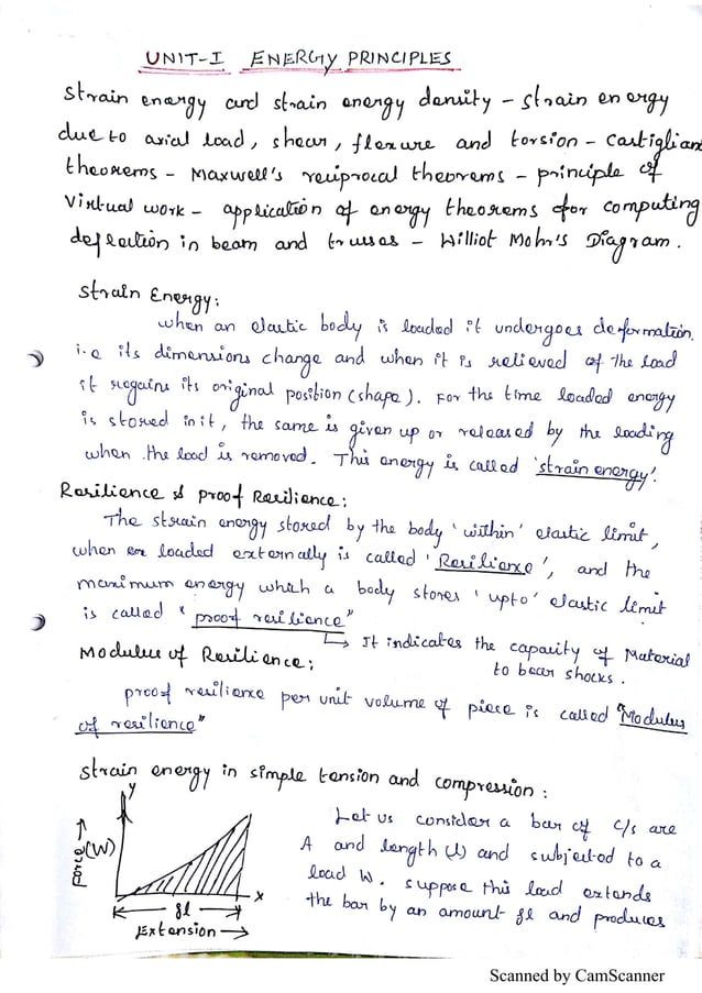 strength of materialsNotes PDF