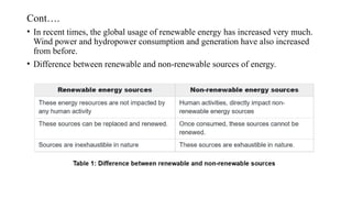 Comprehensive Overview of Global and Indian Energy Scenarios ...