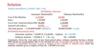 Solution
Annual cash inflows i.e Profit= Sale - Cost
Profitability statement
Automatic Machine(Rs) Ordinary Machine(Rs)
Cost of the Machine 2,24,000 60,000
Sales 1,50,000 1,50,000
Less Costs: (maerial,Labour,OH) 86,000 1,30,000
Annual Cash inflows 64,000 20,000
Pay back period = 2,24,000/64,000=3&Half yr 60,000/20,000= 3 years
Profitability beyond pay back:
Automatic machine = 64,000 X 2 (5y&6M - 3y&6m) =Rs 1,28,000
Ordinary machine = 20,000 X 5 ( 8y- 3y) =Rs. 1,00,000
Comments: From the view point of pay back period alone, ordinary machine having a shorter
PBP should be recommeded. But if we consider the full serviceable life of the asset, automatic
machine is preferable becauses it gives a surplus of Rs 1,28,000 in 5&Half years while the
ordinary machine gives a surplus of only Rs. 1,00,000 in 8 yeras.
 