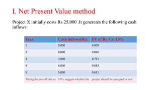 I. Net Present Value method
Project X initially costs Rs 25,000 .It generates the following cash
inflows:
Year Cash inflows(Rs) PV of Re 1 at 10%
1 9,000 0.909
2 8,000 0.826
3 7,000 0.751
4 6,000 0.683
5 5,000 0.621
Taking the cut-off rate as 10%, suggest whether the project should be accepted or not.
 