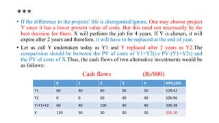 ***
• If the difference in the projects' life is disregarded/ignore, One may choose project
Y since it has a lower present value of costs. But this need not necessarily be the
best decision for them. X will perform the job for 4 years. If Y is chosen, it will
expire after 2 years and therefore, it will have to be replaced at the end of year.
• Let us call Y undertaken today as Y1 and Y replaced after 2 years as Y2.The
comparision should be between the PV of costs of Y1+Y2(i.e PV (Y1+Y2)) and
the PV of costs of X.Thus, the cash flows of two alternative investments would be
as follows:
Cash flows (Rs'000)
0 1 2 3 4 NPV,10%
Y1 60 40 40 00 00 129.42
Y2 0 0 60 40 40 106.96
Y=Y1+Y2 60 40 100 40 40 236.38
X 120 30 30 30 30 215.10
 