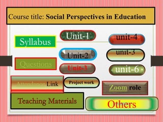 Course title: Social Perspectives in Education
Syllabus
Questions
Unit-2
O{
Unit-1
Unit-3 unit-6
Attendance Link
unit-4
Project work
unit-3
Others
Zoom role
 