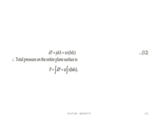 YOUTUBE -@PMR777 121
 