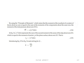 YOUTUBE -@PMR777 127
 