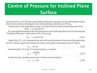 Centre of Pressure for Inclined Plane
Surface
YOUTUBE -@PMR777 139
 