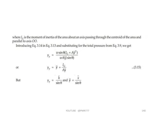 YOUTUBE -@PMR777 140
 