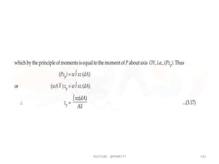 YOUTUBE -@PMR777 142
 