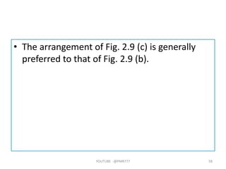 • The arrangement of Fig. 2.9 (c) is generally
preferred to that of Fig. 2.9 (b).
YOUTUBE -@PMR777 58
 