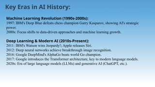 Unit-1-Fundamentals-of-Artificial-Intelligence final.pptx