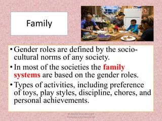 Unit-1-Gender Roles in Society-Notes | PDF