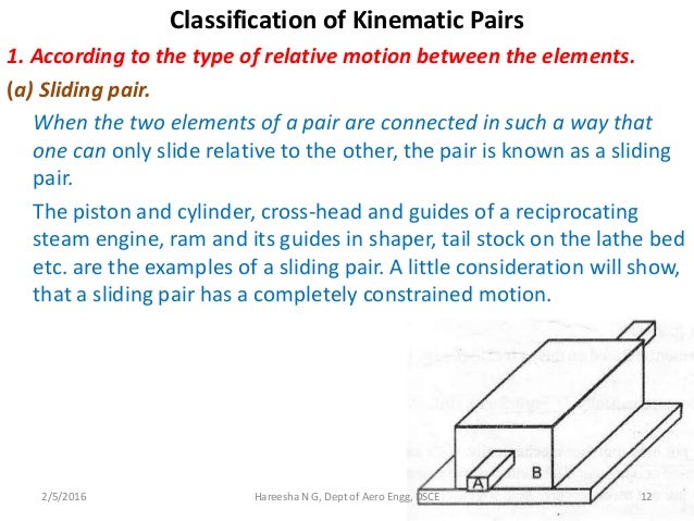 Kinematics And Mechanism Design