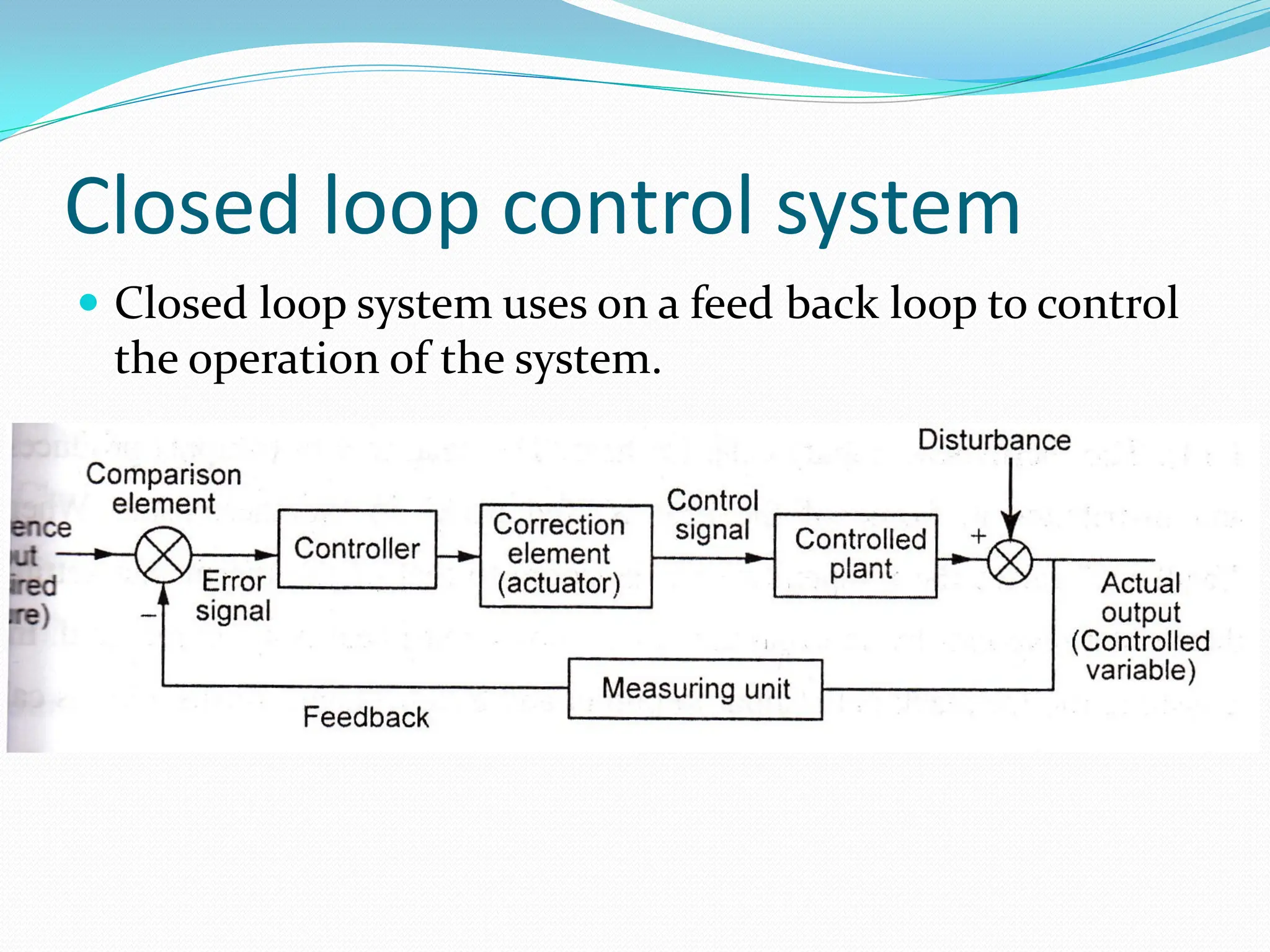 Closed loop control system
 Closed loop system uses on a feed back loop to control
the operation of the system.
 