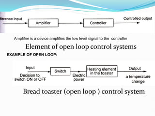 UNIT-1-INTRODUCTION- MECHATRONICS-ENGGINERING | PPT