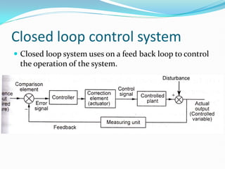 Closed loop control system
 Closed loop system uses on a feed back loop to control
the operation of the system.
 