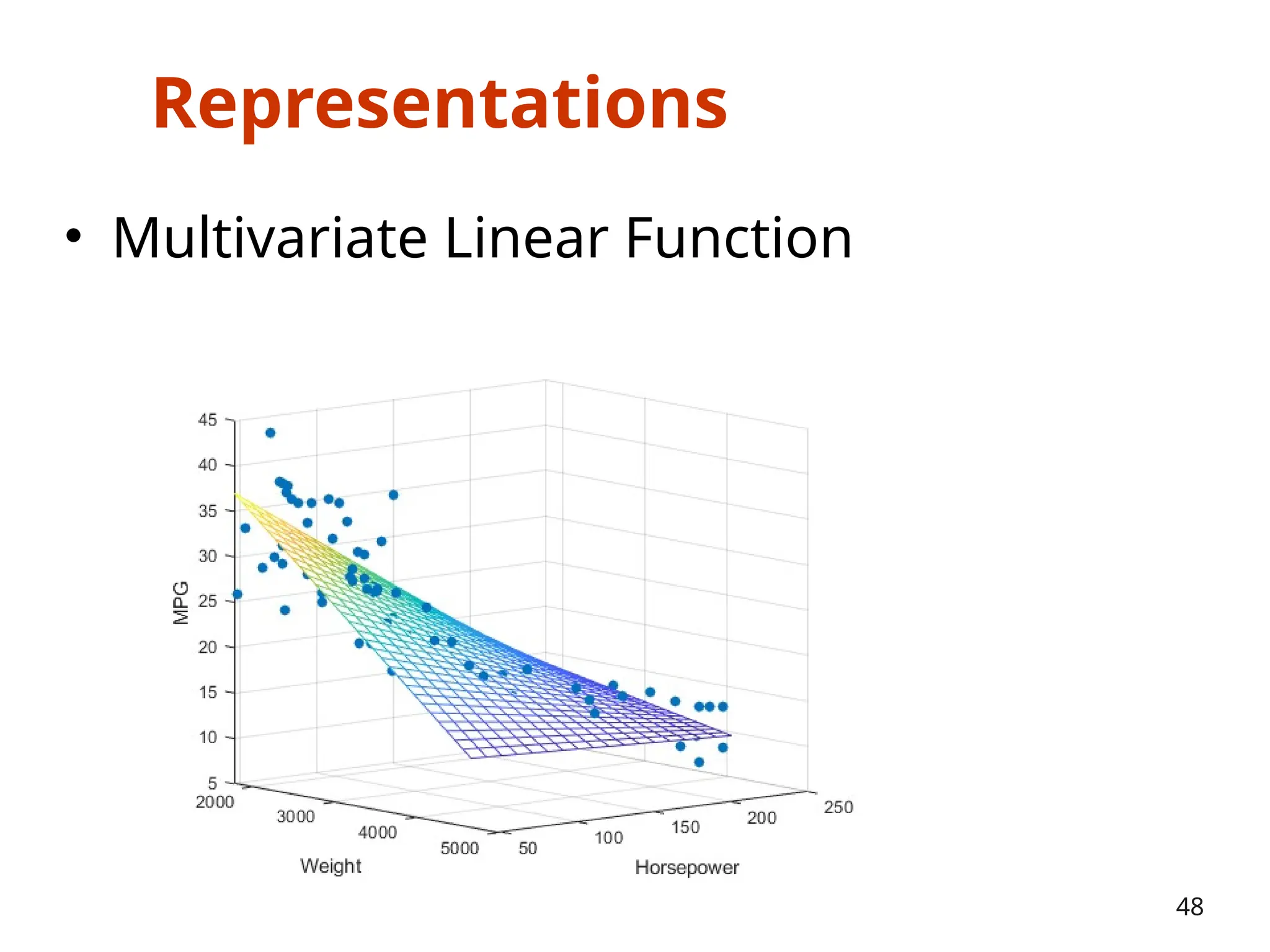 Representations
• Multivariate Linear Function
48
 