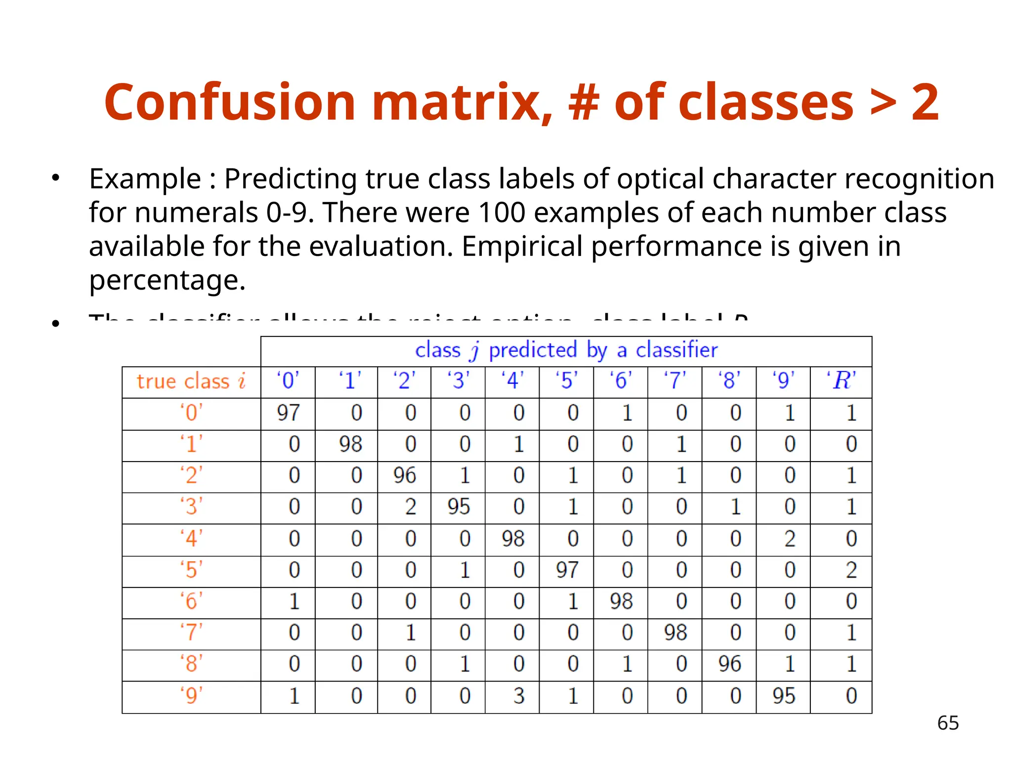 Confusion matrix, # of classes > 2
• Example : Predicting true class labels of optical character recognition
for numerals 0-9. There were 100 examples of each number class
available for the evaluation. Empirical performance is given in
percentage.
• The classifier allows the reject option, class label R.
65
 