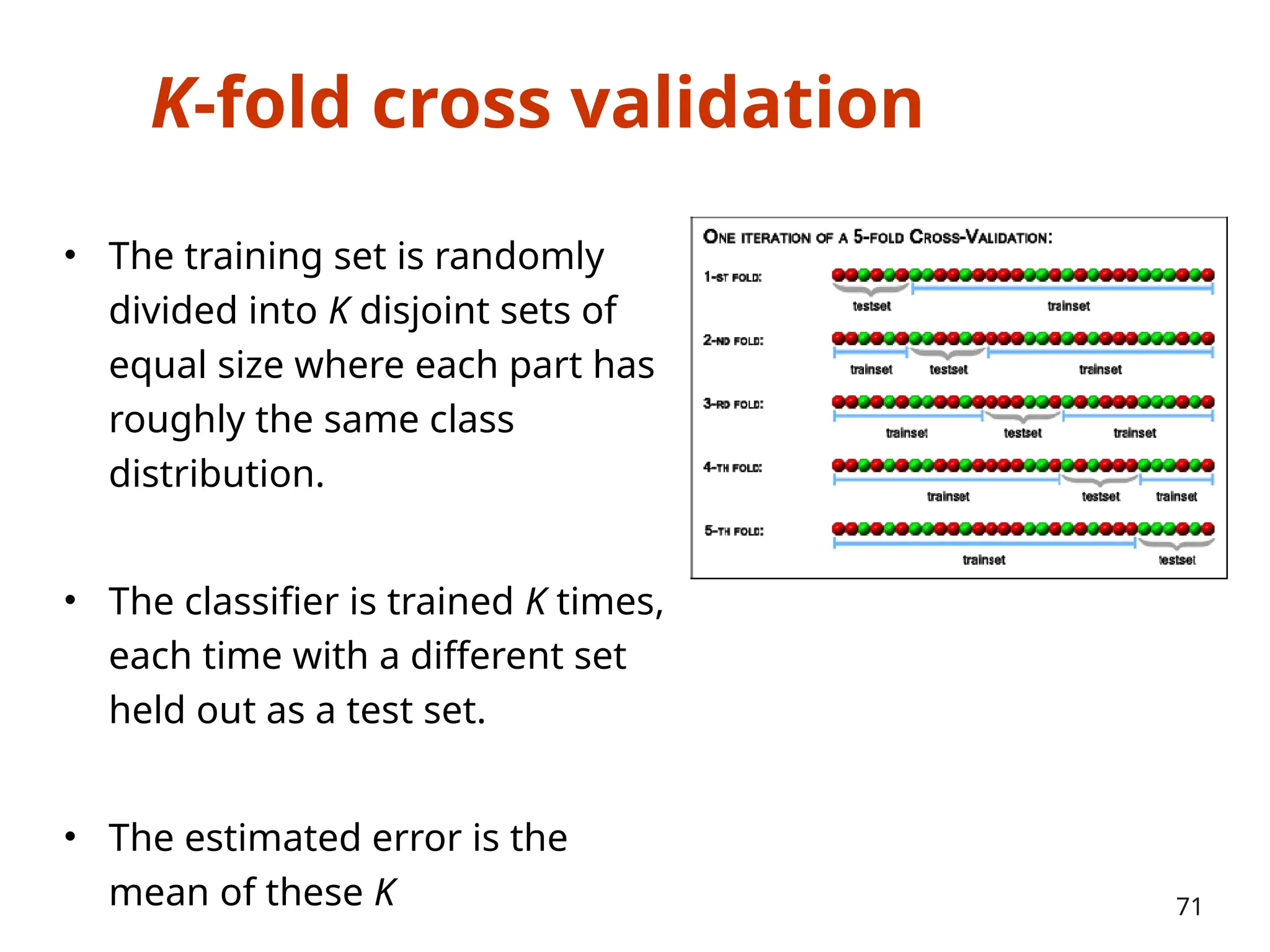 K-fold cross validation
• The training set is randomly
divided into K disjoint sets of
equal size where each part has
roughly the same class
distribution.
• The classifier is trained K times,
each time with a different set
held out as a test set.
• The estimated error is the
mean of these K 71
Stratified Sampling
 
