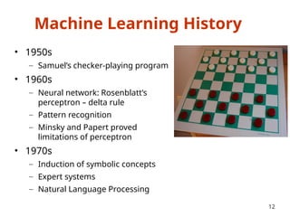 Machine Learning History
• 1950s
– Samuel’s checker-playing program
• 1960s
– Neural network: Rosenblatt’s
perceptron – delta rule
– Pattern recognition
– Minsky and Papert proved
limitations of perceptron
• 1970s
– Induction of symbolic concepts
– Expert systems
– Natural Language Processing
12
 
