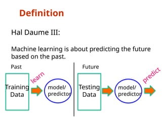 Definition
Hal Daume III:
Machine learning is about predicting the future
based on the past.
Training
Data
learn
model/
predictor
Past
predict
model/
predictor
Future
Testing
Data
 