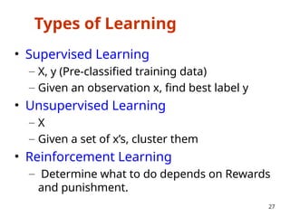 Types of Learning
• Supervised Learning
– X, y (Pre-classified training data)
– Given an observation x, find best label y
• Unsupervised Learning
– X
– Given a set of x’s, cluster them
• Reinforcement Learning
– Determine what to do depends on Rewards
and punishment.
27
 