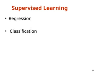 Supervised Learning
• Regression
• Classification
34
 