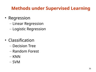 Methods under Supervised Learning
• Regression
– Linear Regression
– Logistic Regression
• Classification
– Decision Tree
– Random Forest
– KNN
– SVM
36
 