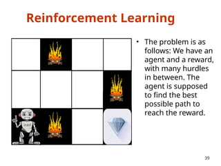 Reinforcement Learning
• The problem is as
follows: We have an
agent and a reward,
with many hurdles
in between. The
agent is supposed
to find the best
possible path to
reach the reward.
39
 